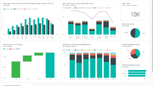 Power BI - Introduction, tools and building blocks to get started.